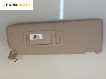 Сенник за BMW 3 Series F34 Gran Turismo (F34) (03.2013 - ...), позиция: дясна