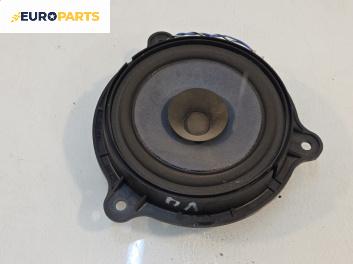 Високоговорител за Nissan X-Trail I SUV (06.2001 - 01.2013)