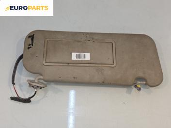 Сенник за Peugeot 307 Break (03.2002 - 12.2009), позиция: лява