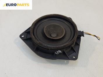 Високоговорител за Toyota Avensis II Station Wagon (04.2003 - 11.2008)