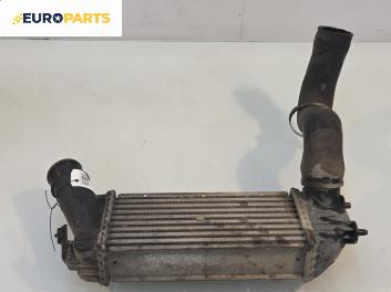 Интеркулер за Peugeot 307 Break (03.2002 - 12.2009) 2.0 HDI 110, 107 к.с.