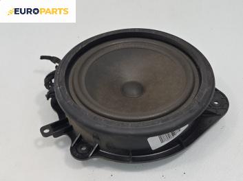 Високоговорител за Audi A3 Sportback I (09.2004 - 03.2015), № 8P0035411C