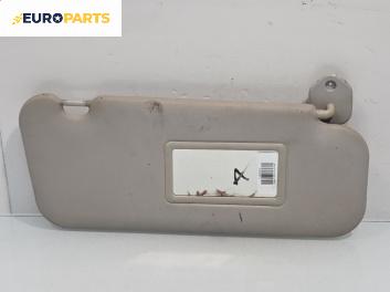 Сенник за Peugeot 307 Hatchback (08.2000 - 12.2012), позиция: дясна