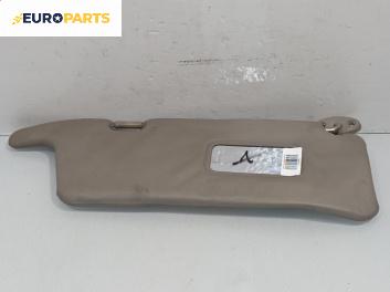 Сенник за Mazda Demio Hatchback (10.1996 - 07.2003), позиция: дясна