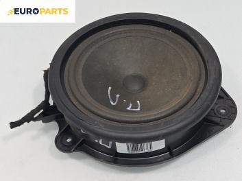 Високоговорител за Audi A3 Sportback I (09.2004 - 03.2015), № 8P00354118