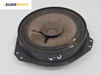 Високоговорител за Opel Astra G Estate (02.1998 - 12.2009)