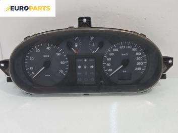 Километраж за Renault Scenic I Minivan (09.1999 - 07.2010) 1.9 dCi (JA05, JA1F), 102 к.с., № P8200071811