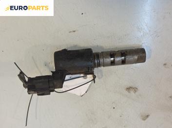 Маслен клапан за Kia Cerato Sedan I (04.2004 - 12.2009) 1.6, 122 к.с.