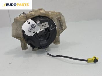 Лентов кабел за Airbag за Nissan Pathfinder III SUV (01.2005 - 12.2012)