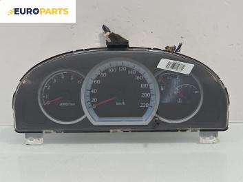 Километраж за Chevrolet Lacetti Estate (03.2005 - ...) 2.0 D, 121 к.с., № 96438560 DE