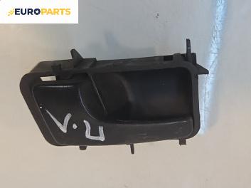 Вътрешна дръжка за Volkswagen Passat II Variant B3, B4 (02.1988 - 06.1997), 4+1 вр., комби, позиция: предна, лява