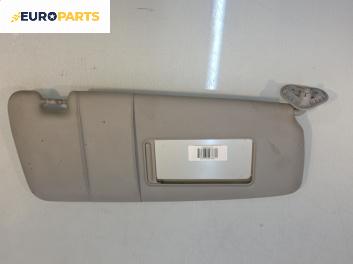 Сенник за BMW 3 Series E46 Touring (10.1999 - 06.2005), позиция: дясна