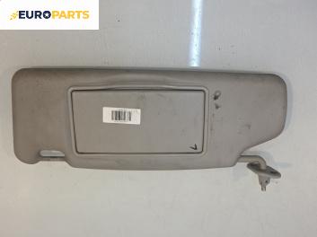 Сенник за Volvo V40 Estate (07.1995 - 06.2004), позиция: лява