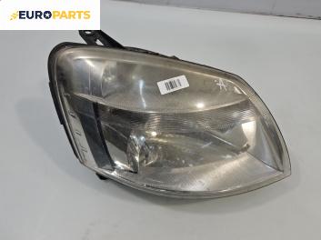 Фар за Peugeot Partner Combispace (05.1996 - 12.2015), миниван, позиция: дясна
