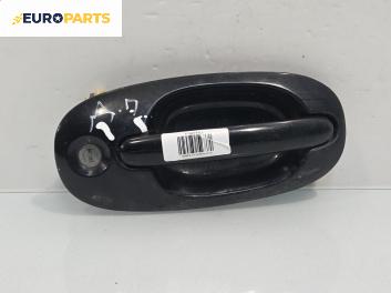 Външна дръжка за Chrysler Voyager Minivan III (01.1995 - 03.2001), 4+1 вр., миниван, позиция: предна, дясна