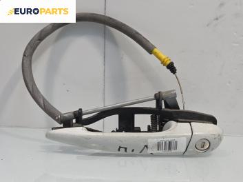 Външна дръжка за BMW 3 Series E46 Touring (10.1999 - 06.2005), 4+1 вр., комби, позиция: предна, лява