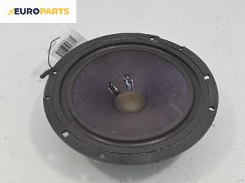 Високоговорител за Volkswagen Caddy II Box (11.1995 - 01.2004)