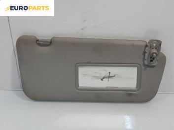 Сенник за Kia Cerato Sedan I (04.2004 - 12.2009), позиция: дясна