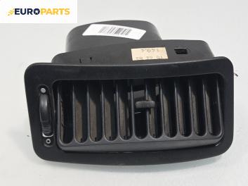 Духалка парно за Volkswagen Caddy II Box (11.1995 - 01.2004)