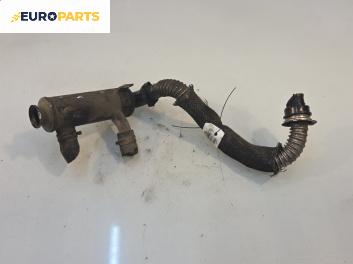 EGR охладител за Peugeot Partner Combispace (05.1996 - 12.2015) 1.6 HDi 90, 90 к.с.