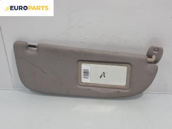 Сенник за Peugeot 206 Hatchback (08.1998 - 12.2012), позиция: лява