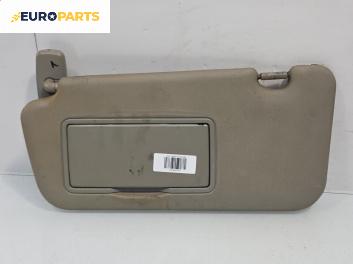 Сенник за Kia Cerato Sedan I (04.2004 - 12.2009), позиция: лява