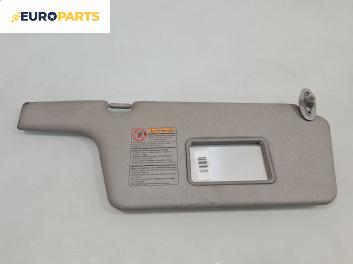 Сенник за Mazda Premacy Minivan (07.1999 - 03.2005), позиция: дясна