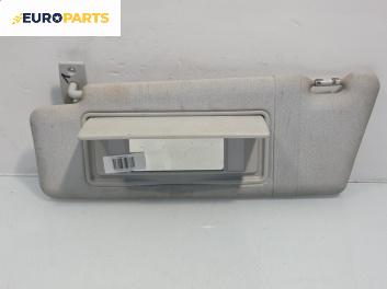 Сенник за Mercedes-Benz E-Class Sedan (W210) (06.1995 - 08.2003), позиция: лява