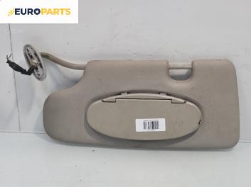 Сенник за Mini Hatchback I (R50, R53) (06.2001 - 09.2006), позиция: лява