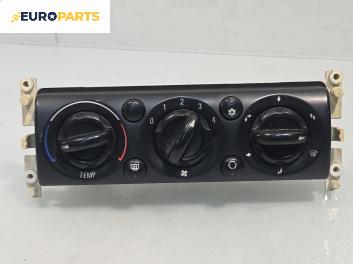 Панел климатик за Mini Hatchback I (R50, R53) (06.2001 - 09.2006)