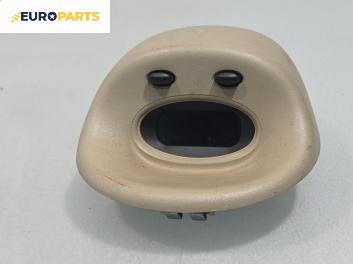 Часовник за Mini Hatchback I (R50, R53) (06.2001 - 09.2006)