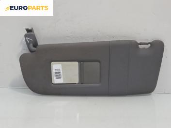 Сенник за Audi A3 Hatchback I (09.1996 - 05.2003), позиция: лява