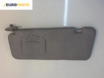 Сенник за Toyota RAV4 II SUV (06.2000 - 11.2005), позиция: дясна