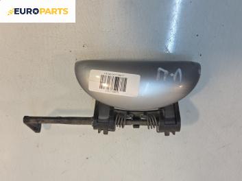 Външна дръжка за Peugeot 206 CC Cabrio (09.2000 - 12.2008), 2+1 вр., кабрио, позиция: лява