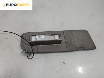 Сенник за Renault Espace III Minivan (11.1996 - 10.2002), позиция: дясна