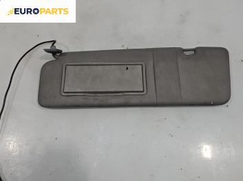 Сенник за Renault Espace III Minivan (11.1996 - 10.2002), позиция: лява