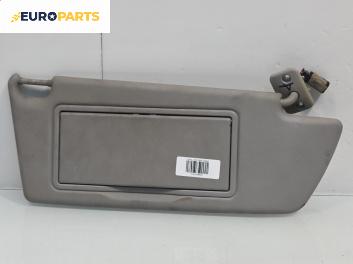 Сенник за Opel Vectra C Sedan (04.2002 - 01.2009), позиция: дясна