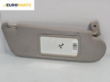 Сенник за Opel Zafira A Minivan (04.1999 - 06.2005), позиция: дясна