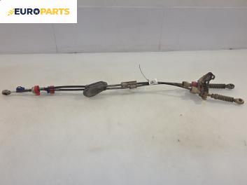 Жила скорости за Nissan Qashqai I SUV (12.2006 - 04.2014)