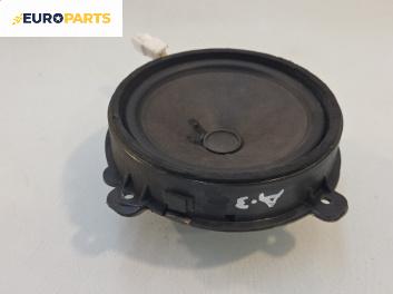 Високоговорител за Opel Antara SUV (05.2006 - 03.2015)