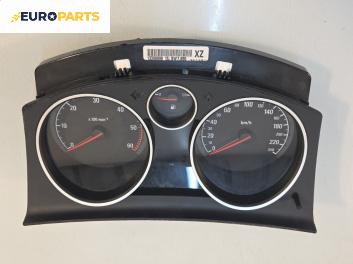 Километраж за Opel Zafira B Minivan (07.2005 - 14.2015) 1.7 CDTI, 125 к.с.