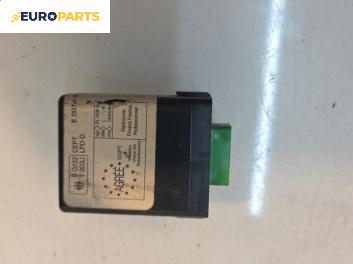 Модул автопилот за Honda Accord VI Sedan (03.1997 - 12.2003)