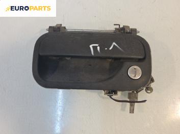 Външна дръжка за Opel Corsa B Hatchback (03.1993 - 12.2002), 4+1 вр., хечбек, позиция: лява