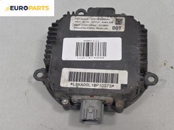 Xenon баласт за Mazda CX-7 SUV (06.2006 - 12.2014)