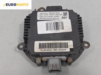 Xenon баласт за Mazda CX-7 SUV (06.2006 - 12.2014)