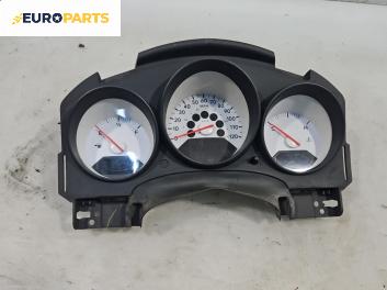 Километраж за Dodge Caliber Hatchback (06.2006 - 12.2012) 2.0, 156 к.с., № 1AV62XDHAB