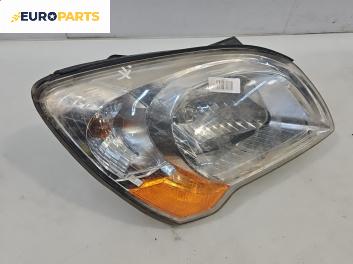 Фар за Kia Sportage SUV II (09.2004 - 10.2010), джип, позиция: дясна