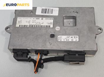 MMI модул за Audi A6 Sedan C6 (05.2004 - 03.2011)