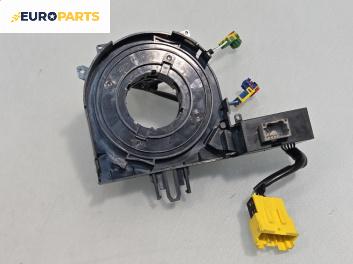 Лентов кабел за Airbag за Renault Megane III Coupe (11.2008 - 12.2015)