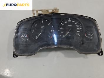 Километраж за Opel Astra G Estate (02.1998 - 12.2009) 1.7 DTI 16V, 75 к.с., № 09228743DQ